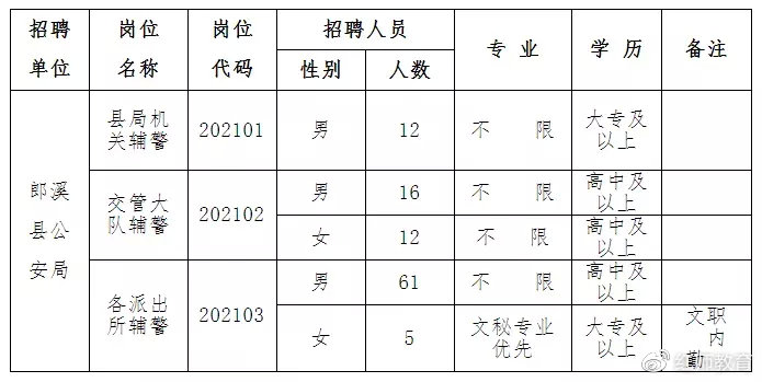 埭溪最新招工信息及其社会影响分析