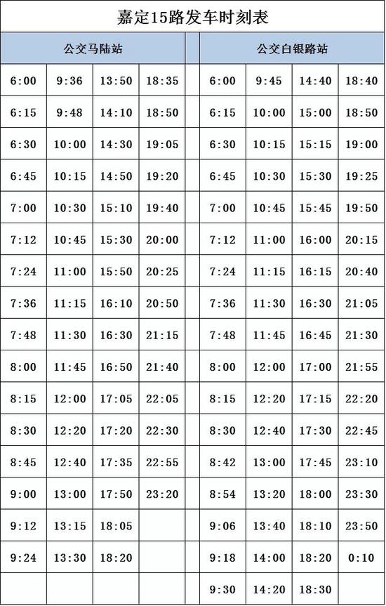 嘉定1路公交车最新时刻表详解