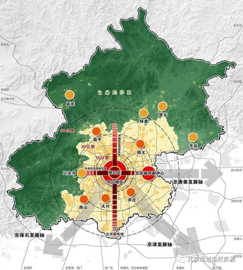 延庆未来城市蓝图揭秘，最新规划信息塑造未来面貌