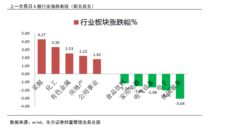 香港二四六开奖免费,环境适应性策略应用_Premium95.711