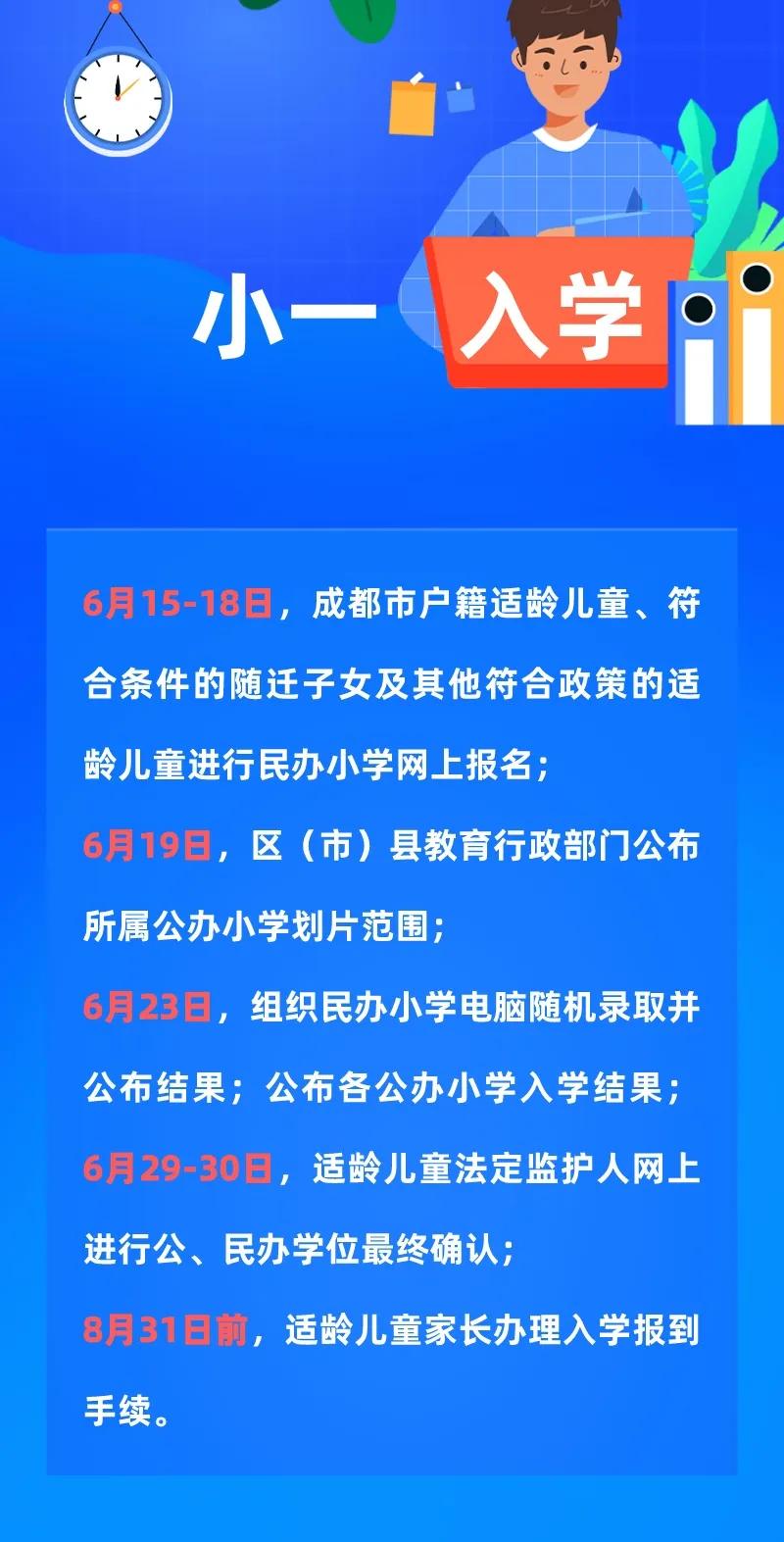 成都小升初最新政策解读与解析