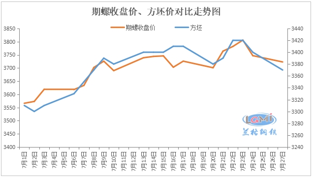 唐山市铁精粉最新价格动态解析