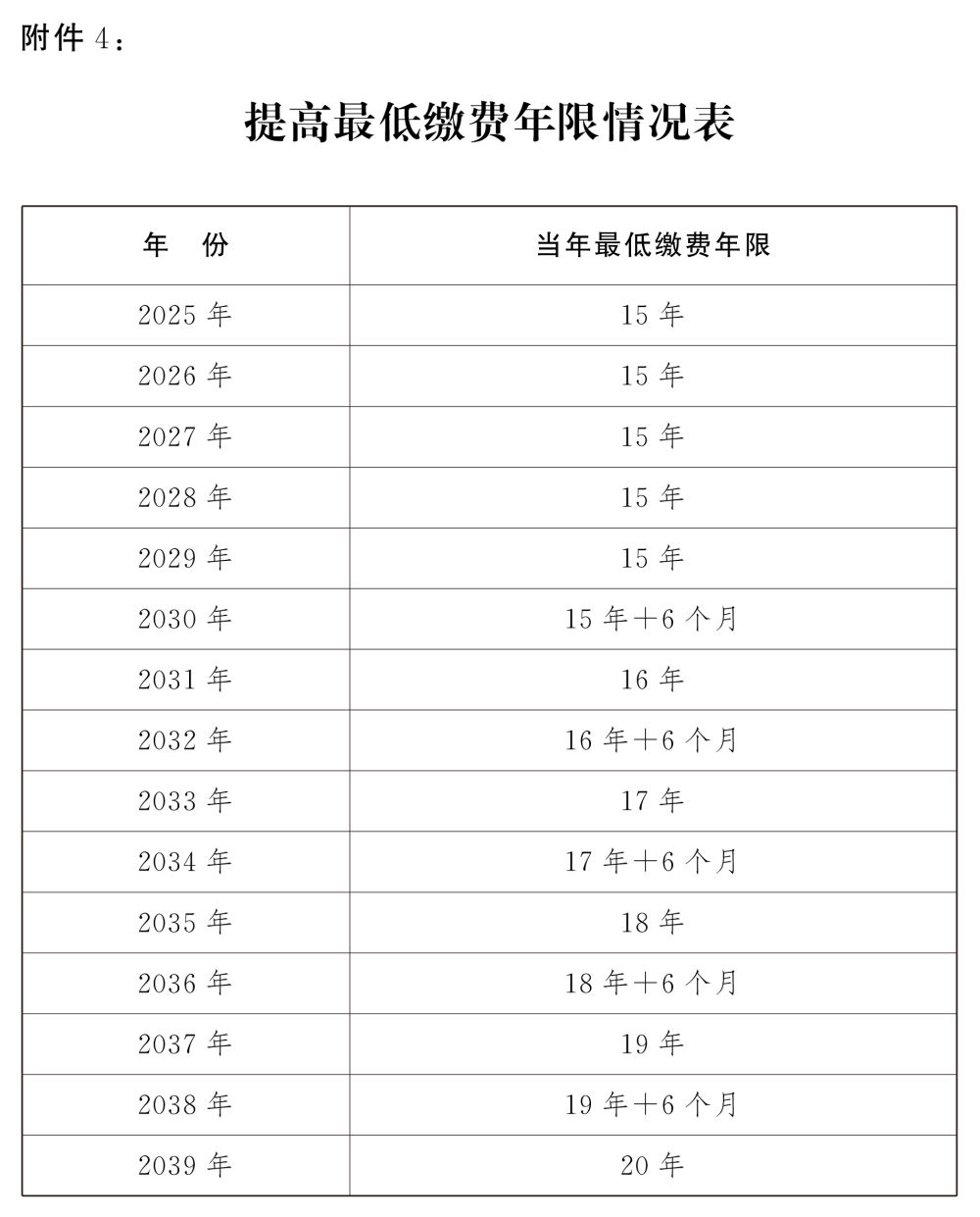 工业门 第181页