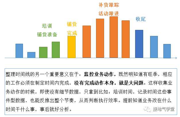 机库门 第175页