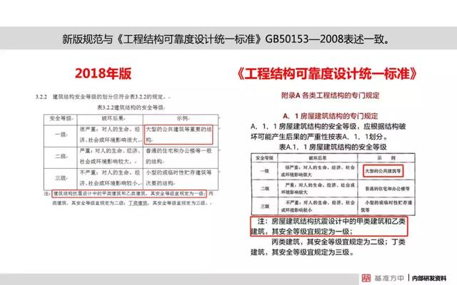 新澳精准资料免费提供濠江论坛,结构解答解释落实_潮流版79.752