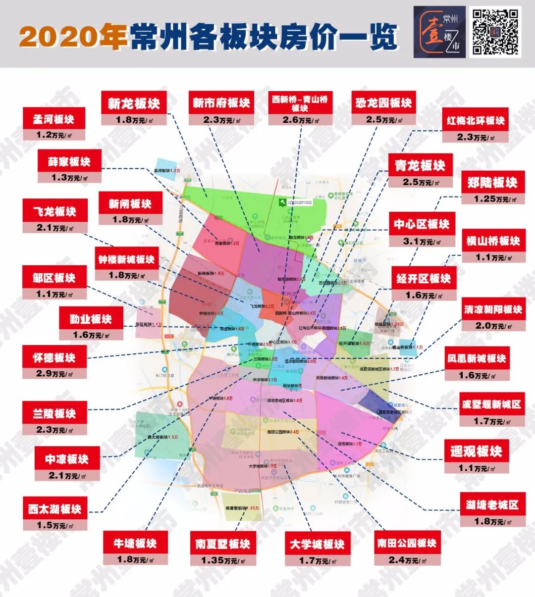 特种门窗 第175页