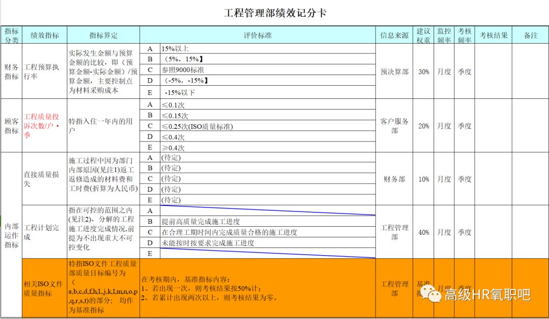 管家婆天天免费资料大全,数据设计驱动解析_免费版69.96