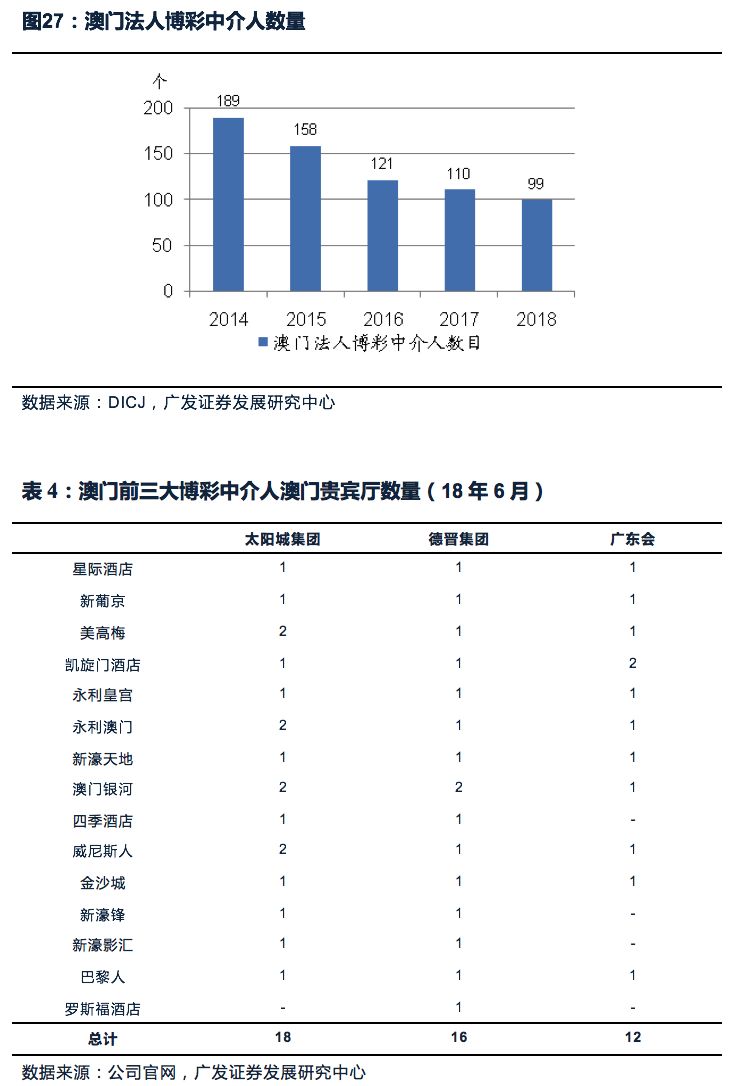 机库门 第169页