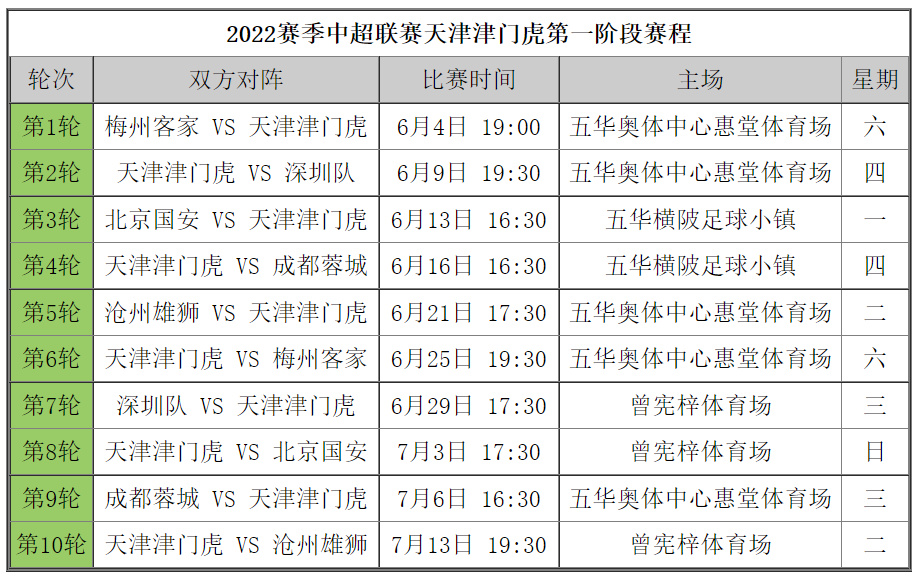 新澳今晚三中三必中一组,高效计划分析实施_R版24.60