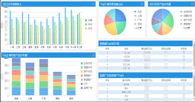 澳门免费材料,实地执行分析数据_网页版51.833