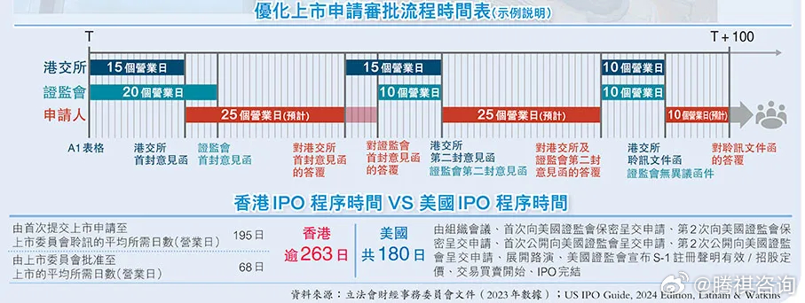 特种门窗 第172页