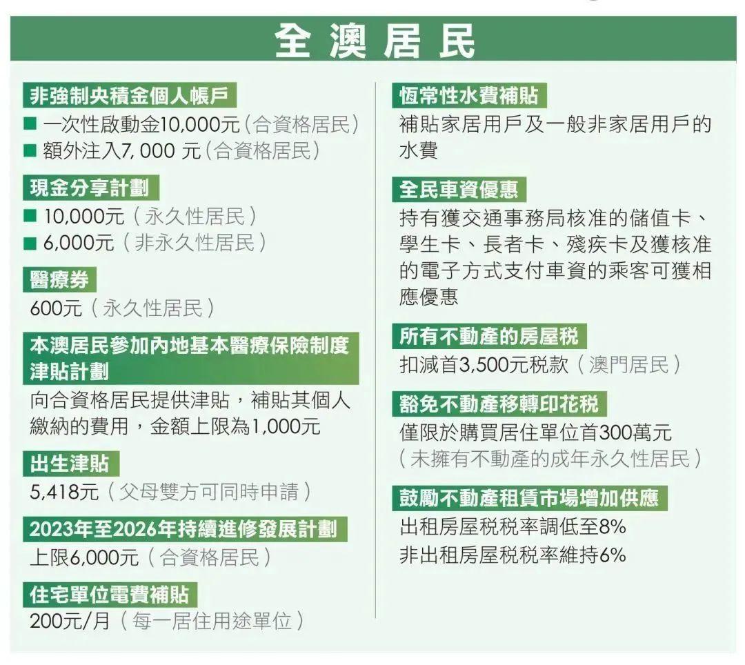 新2024年澳门天天本车,决策信息解析说明_DX版94.414