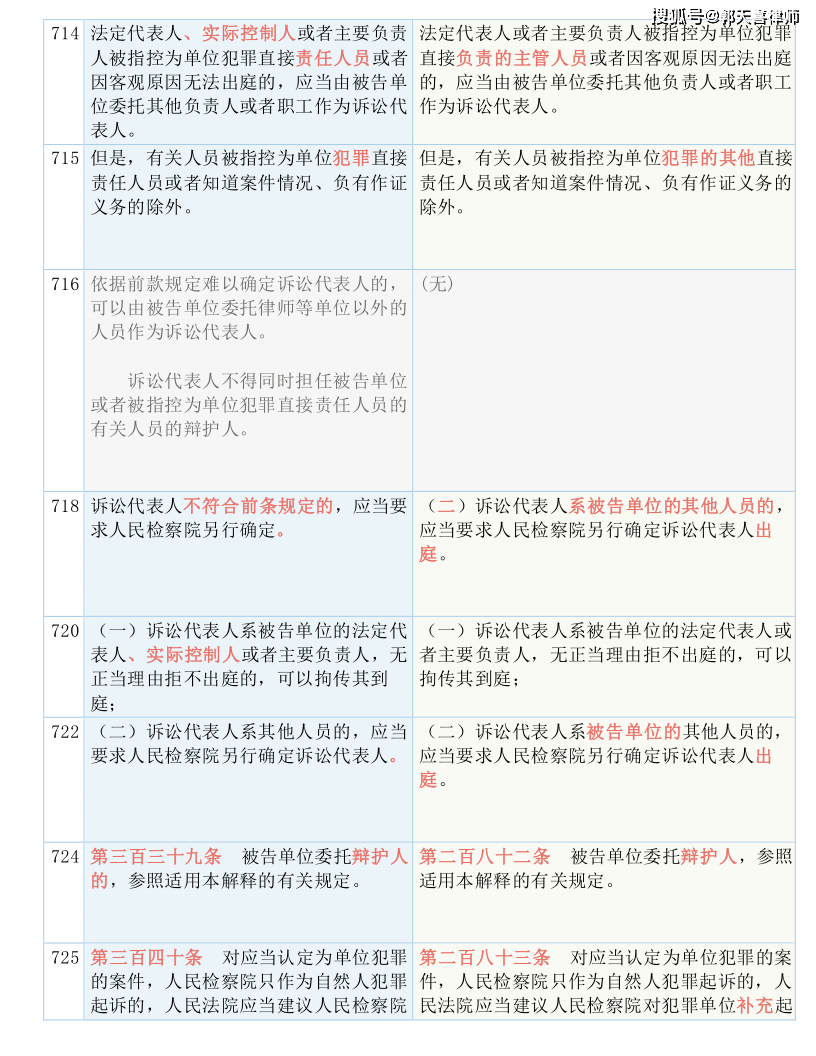 澳门一肖100准免费,决策资料解释落实_V37.118