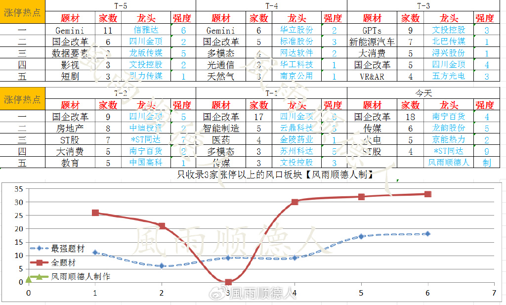 奥门开奖结果+开奖记录2024年资.,实地分析数据方案_复古款68.433