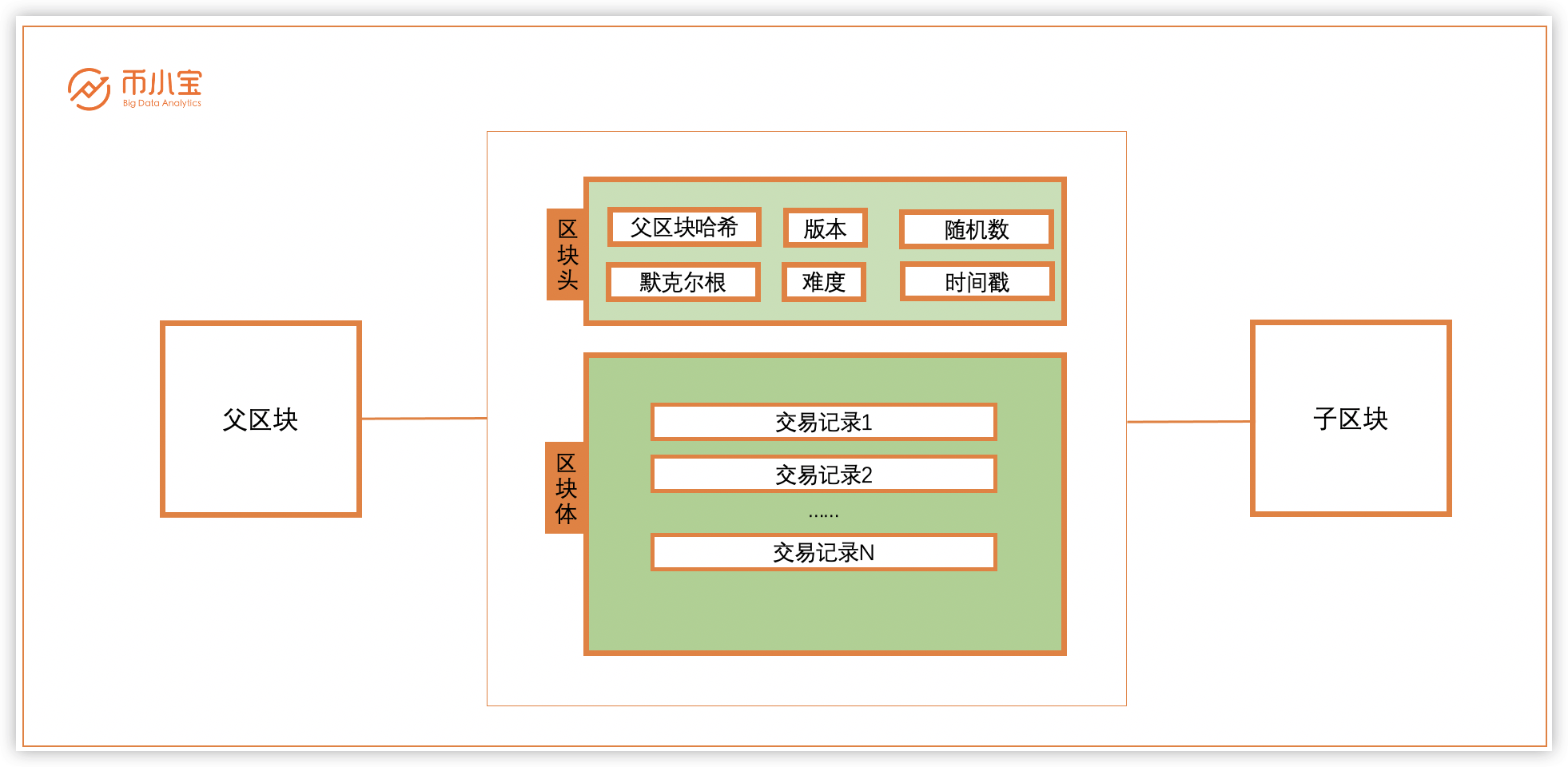 澳门今晚必开一肖期期,科学数据解释定义_6DM13.931