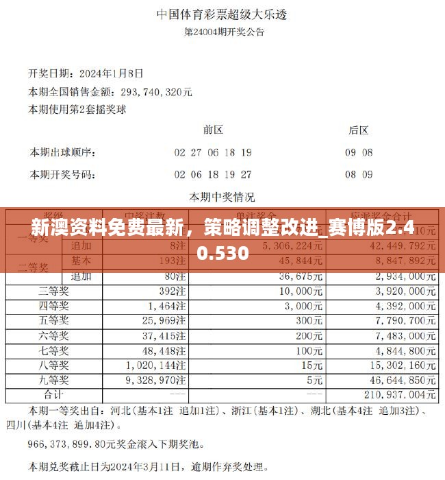 新澳精准资料期期精准,前瞻性战略定义探讨_XE版51.782