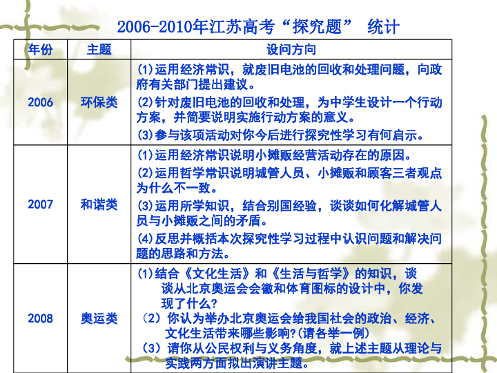 新澳天天开奖资料大全,综合研究解释定义_Gold22.651