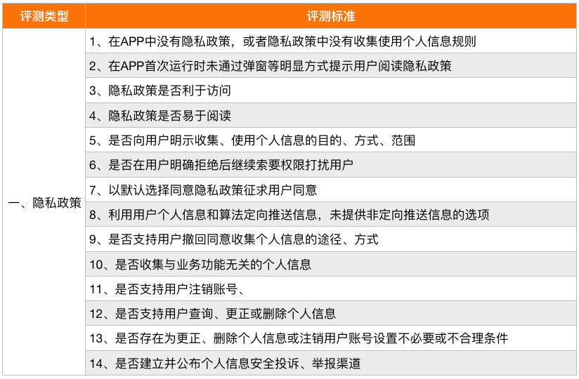 大众网新澳门开奖号码,科技术语评估说明_eShop89.463