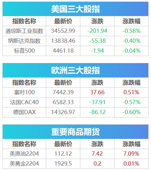 机库门 第157页