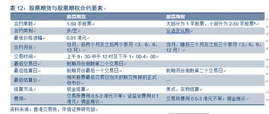 香港477777777开奖结果,实地考察分析数据_Console48.971