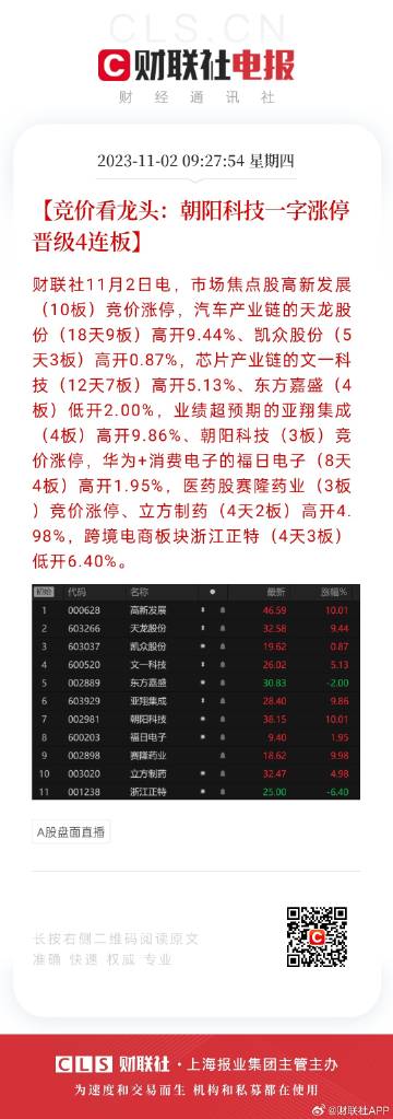 金龙彩免费资料,深度调查解析说明_专属版64.237