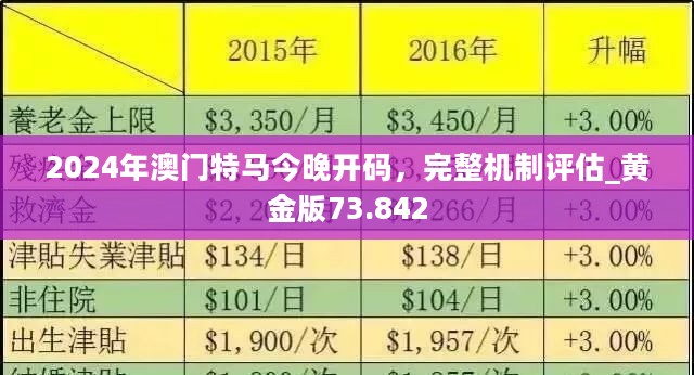 新澳门免费资料挂牌大全,数据支持策略解析_Gold81.861