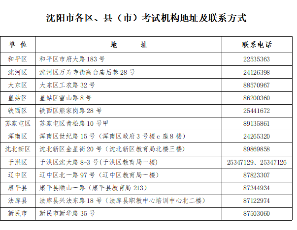 卷帘门 第160页