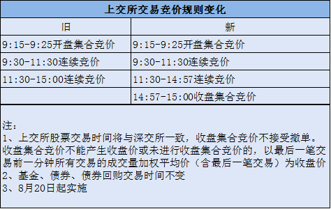 2024年澳门免费公开资料,决策资料解释落实_HD38.32.12