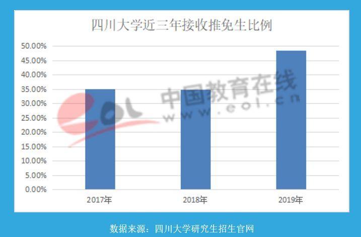 澳门正版资料大全资料贫无担石,数据分析决策_挑战版99.438