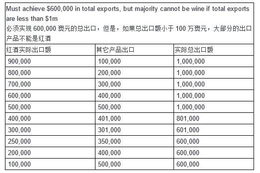 2024新澳免费资料五不中资料,调整方案执行细节_超值版17.628