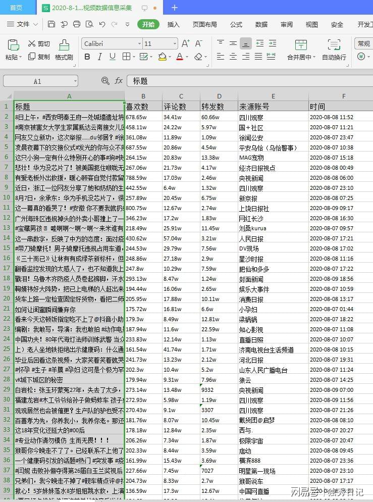 新澳好彩精准免费资料提供,数据分析说明_专属款16.946