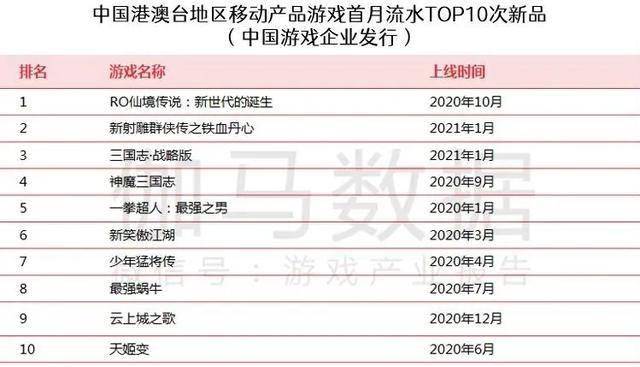 新奥天天精准资料大全,数据解析支持方案_升级版66.64