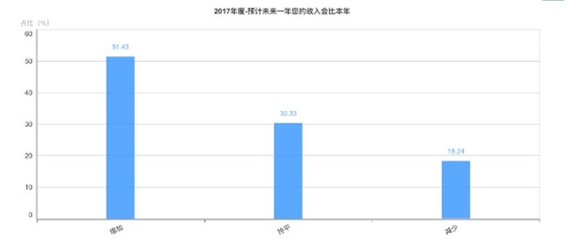 二四六香港资料期期准的保障和优势,实地考察数据执行_P版90.54