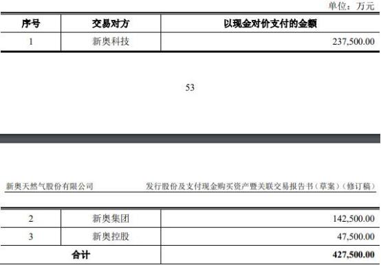 2024新奥天天免费资料,可靠解析评估_超级版24.113