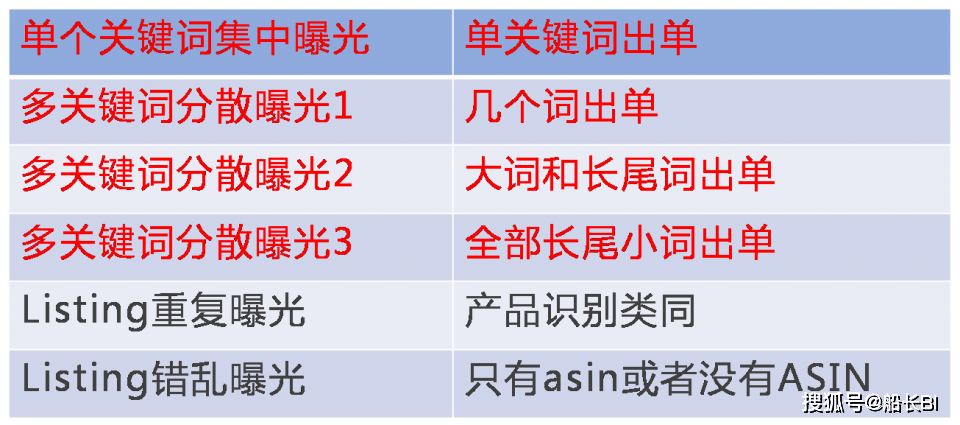 2024澳门精准正版资料免费全,实地考察数据执行_set13.22