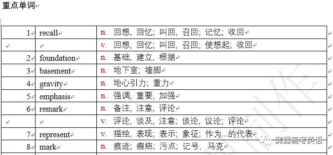 特种门窗 第144页