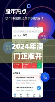 2024年新澳门正版免费大全,稳定策略分析_定制版51.579