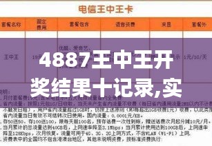 7777788888王中王开奖十记录网一,高效计划实施解析_模拟版92.16