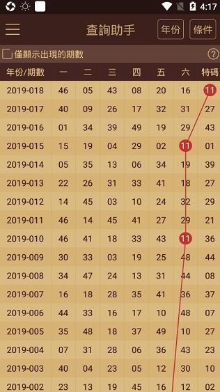 2024澳门天天开好彩大全开奖记录,实地分析解析说明_探索版59.398