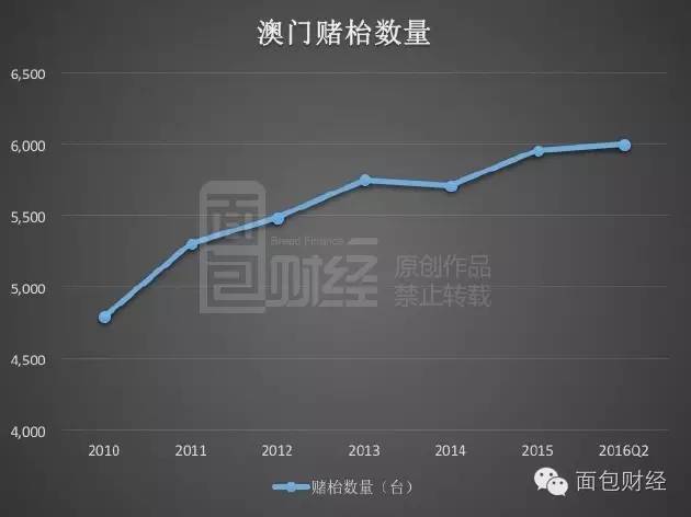 工业门 第135页