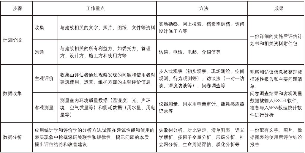 新澳天天免费资料单双大小,实地设计评估解析_定制版13.91