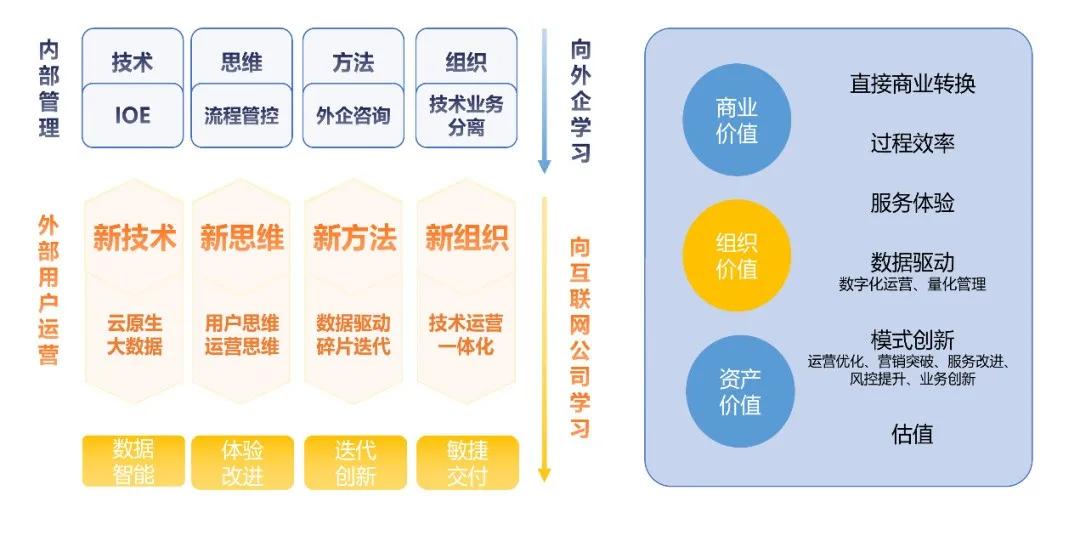 卷帘门 第129页