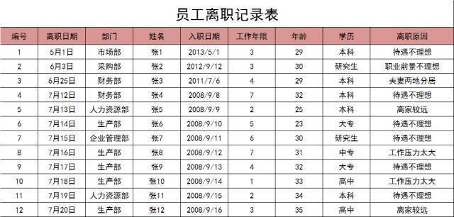 正版资料全年资料大全,收益成语分析落实_理财版86.174