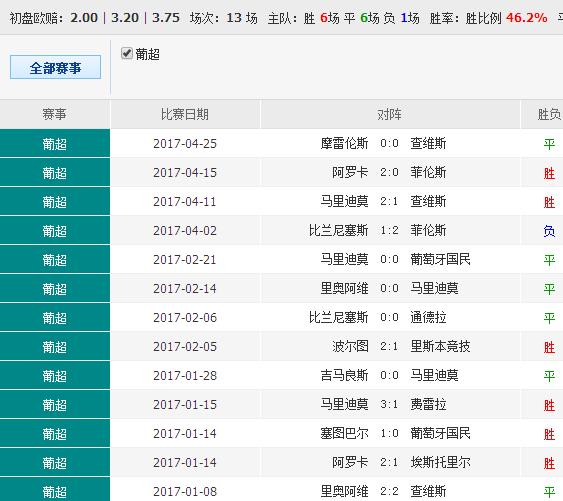 澳彩精准资料免费长期公开,决策资料解释落实_macOS68.944