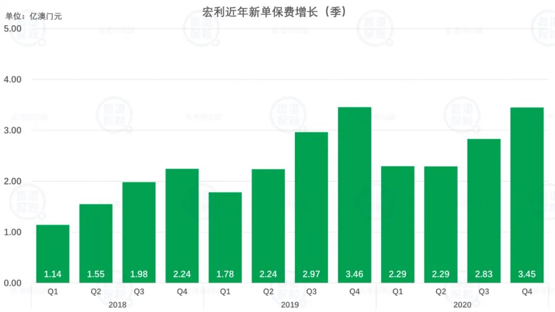 第909页