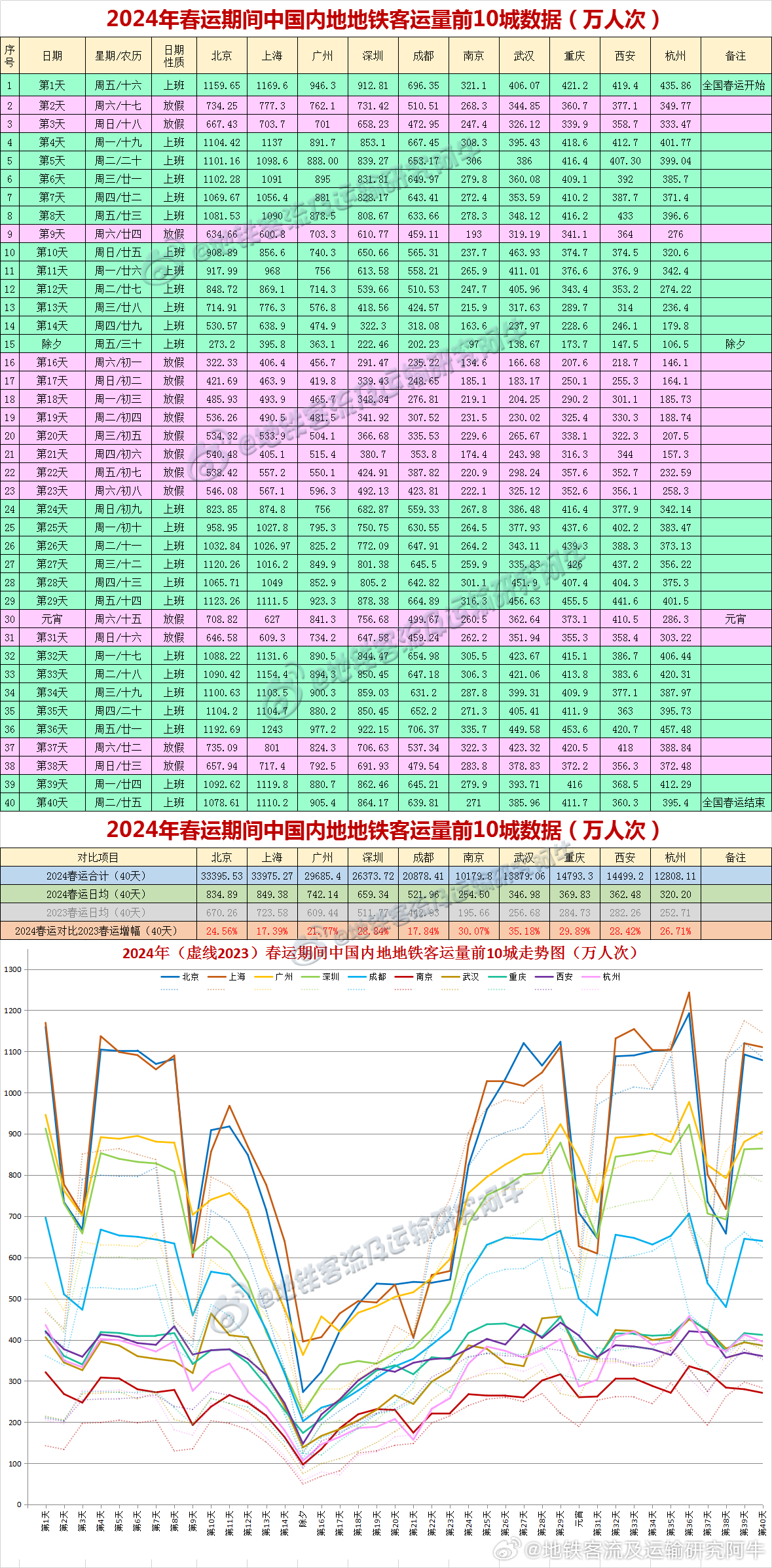 2024年新澳门开码结果,高效解读说明_高级款41.256