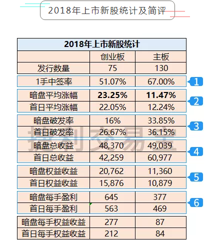 香港黄大仙综合资料大全,数据分析解释定义_开发版90.989