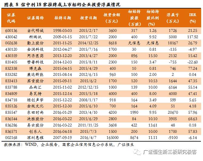 澳门免费资料+内部资料,全面分析说明_FHD57.209