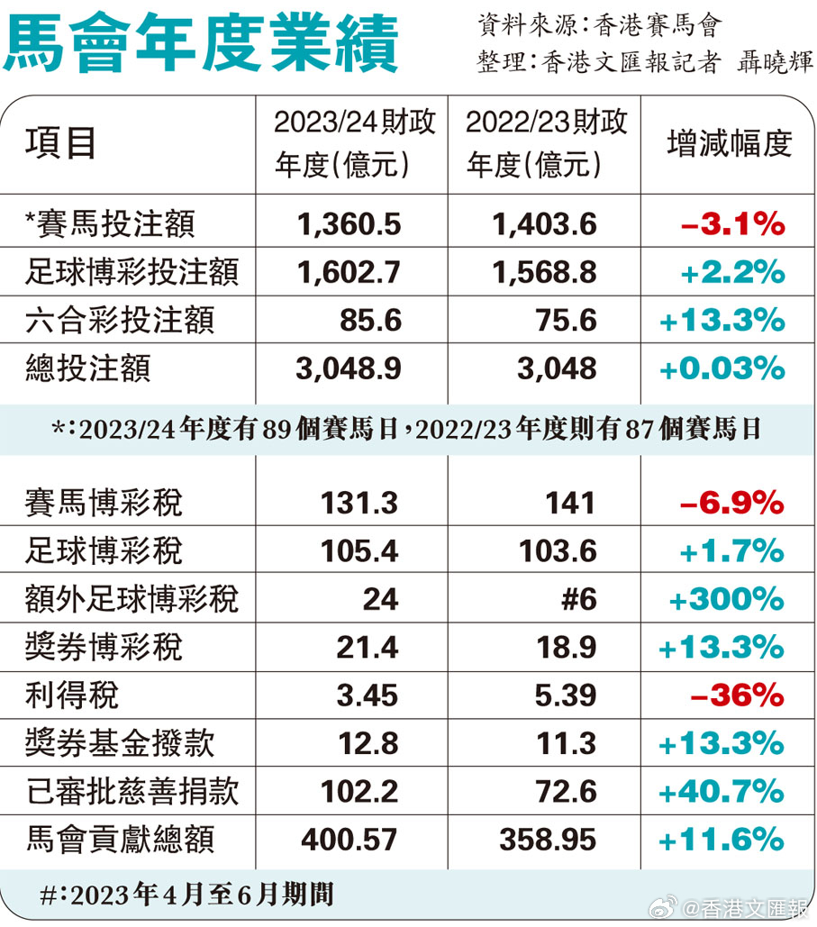 工业门 第116页