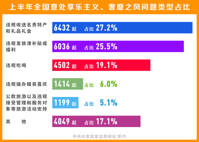 新奥正版资料免费提供,精准解答解释定义_专业版41.940